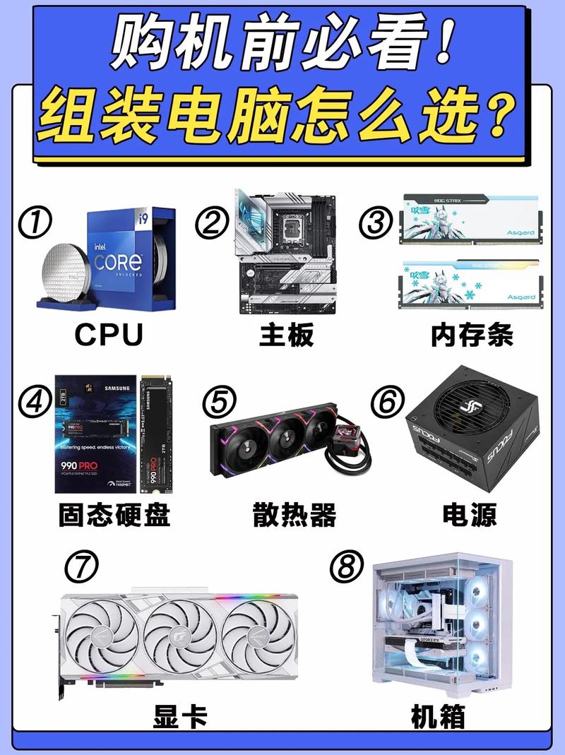 计算机组装配置单
